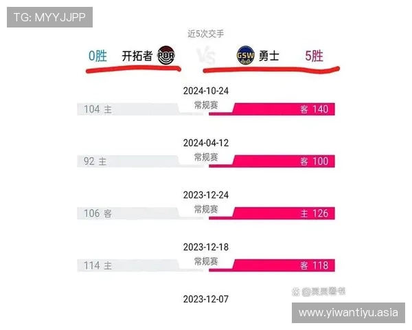 人人看球NBA今日赛程实时查询，提供详细比赛时间、对阵信息及观看方式推荐