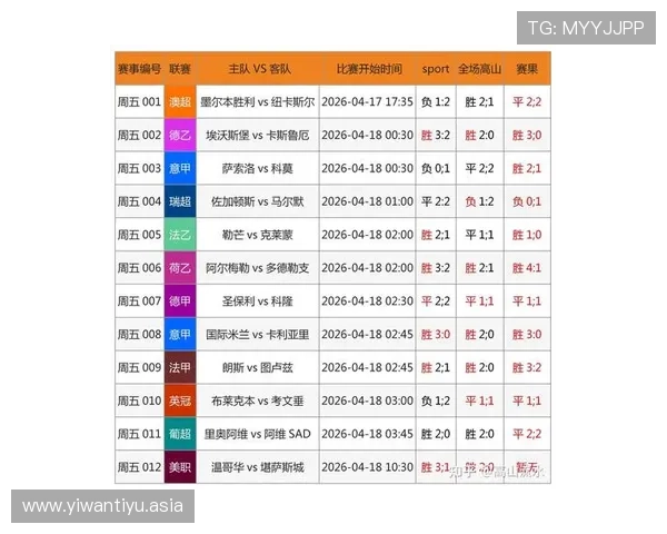 足球受注赛程一竞彩最新赛程信息与投注技巧，提升您的投注体验与胜算